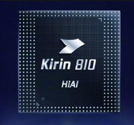 HiSilicon Kirin 810