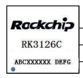 Rockchip RK3126C