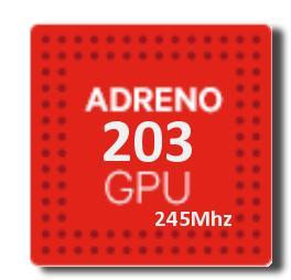Adreno 203 @ 245 MHz GPU
