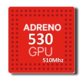 Adreno 530 @ 510 MHz GPU